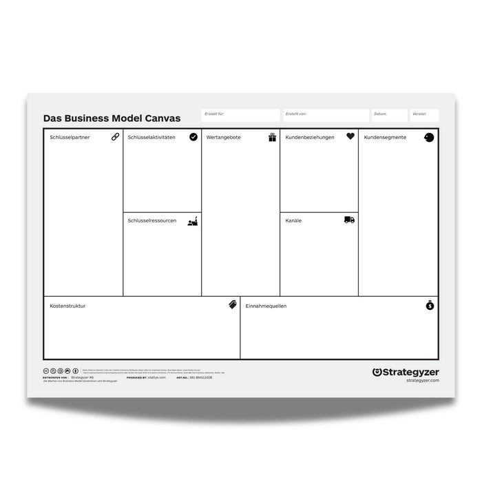 Business Model Canvas Vorlage – Flexibles Template ohne Triggerfragen