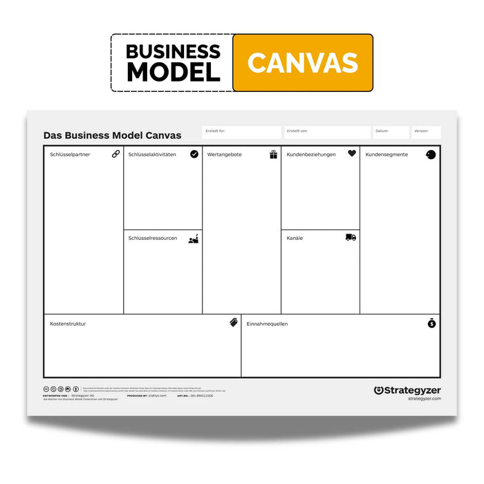 Business Model Canvas Template Without Trigger Prompts for Ideas