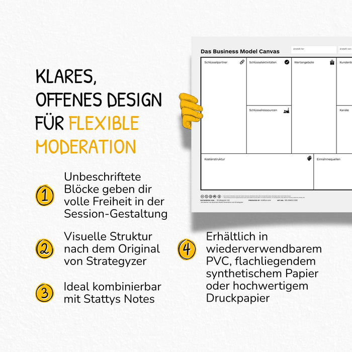 Business Model Canvas Vorlage – Flexibles Template ohne Triggerfragen
