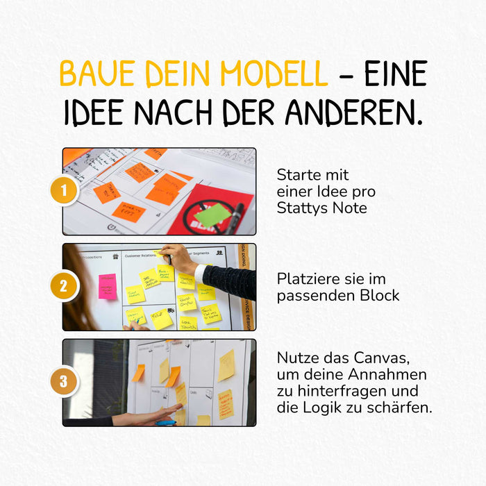 Business Model Canvas Vorlage – Flexibles Template ohne Triggerfragen