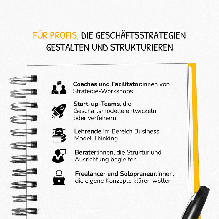 Business Model Canvas Vorlage – Flexibles Template ohne Triggerfragen