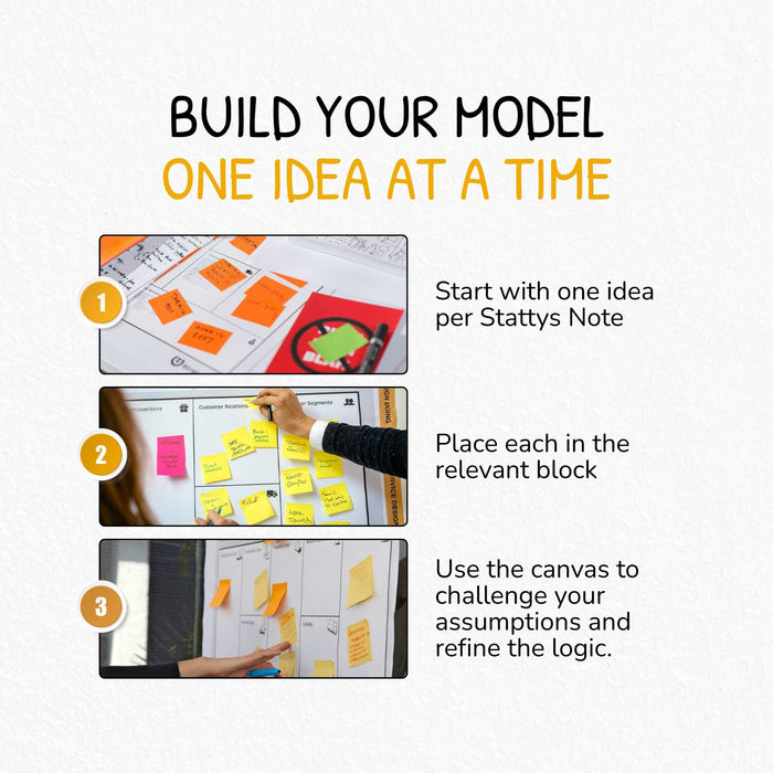 Business Model Canvas Vorlage – Flexibles Template ohne Triggerfragen
