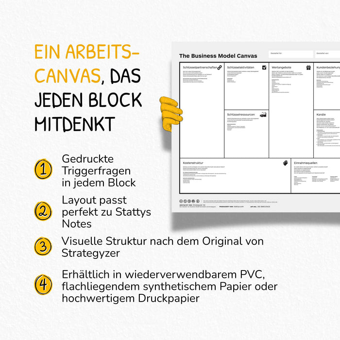 Business Model Canvas Vorlage mit Triggerfragen zur Ideenentwicklung