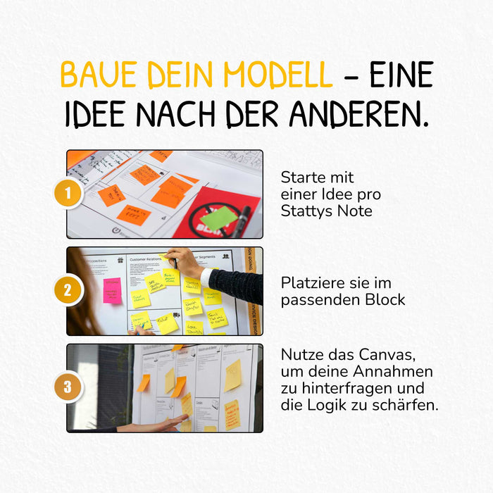 Business Model Canvas Vorlage mit Triggerfragen zur Ideenentwicklung