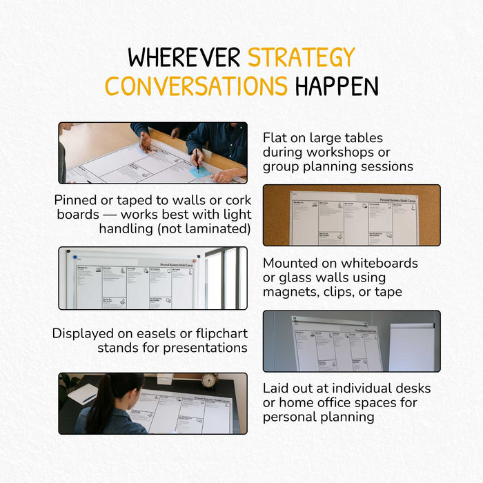 Business Model You Toolkit – Clarify, Focus & Redesign Your Work Life