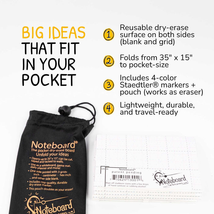 Stattys Noteboard – Faltbares Whiteboard mit 4 Markern