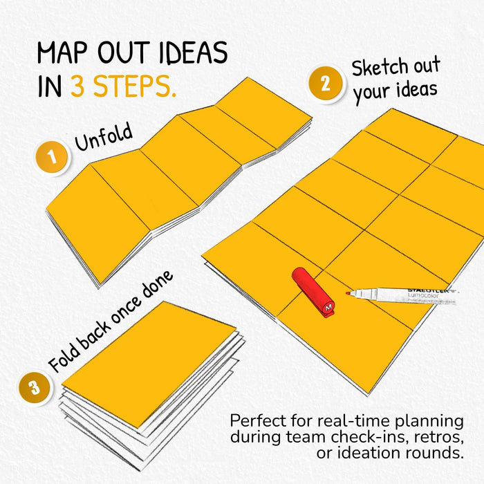 Stattys Noteboard – Faltbares Whiteboard mit 4 Markern