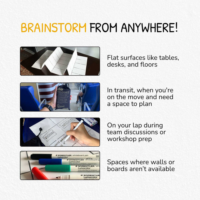 Stattys Noteboard – Faltbares Whiteboard mit 4 Markern