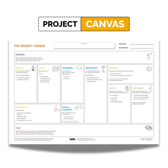 The Project Canvas for Project Ideas