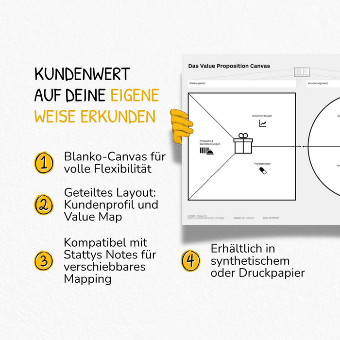 Value Proposition Canvas – Ohne Triggerfragen für flexiblen Einsatz