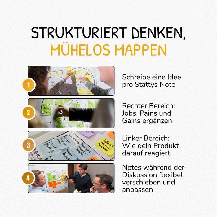 Value Proposition Canvas – Ohne Triggerfragen für flexiblen Einsatz