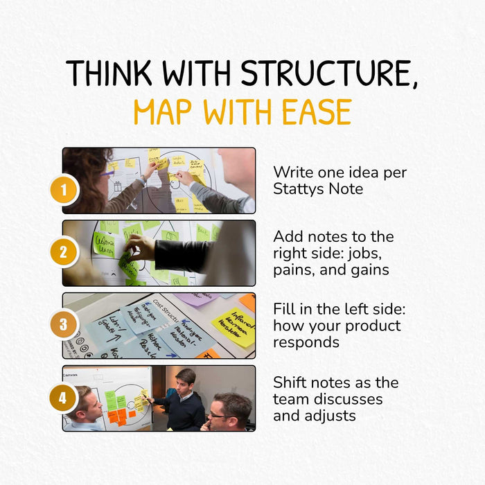 Value Proposition Canvas – Ohne Triggerfragen für flexiblen Einsatz