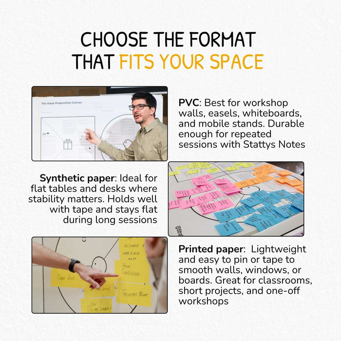 Value Proposition Canvas – Ohne Triggerfragen für flexiblen Einsatz