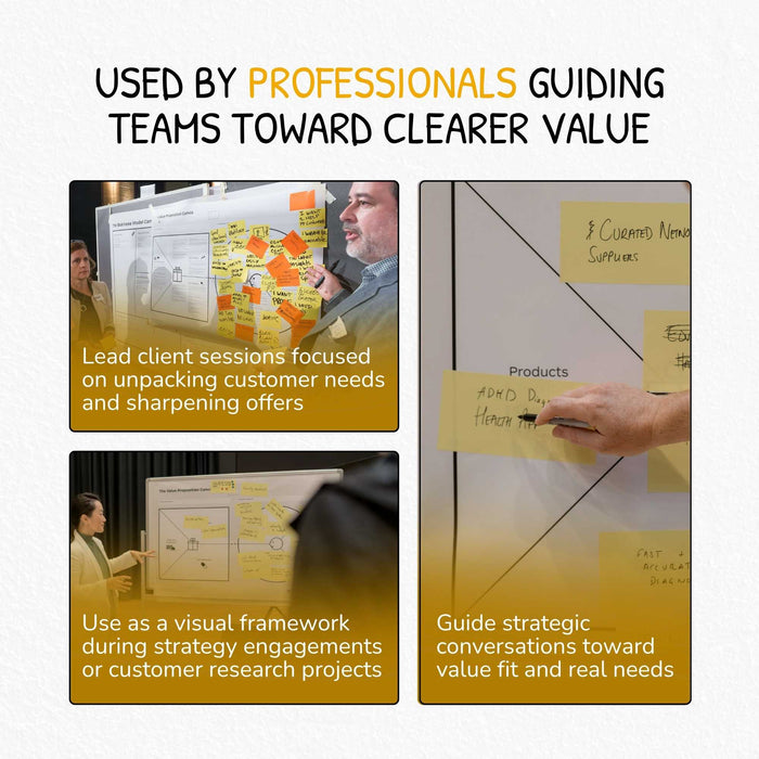 Value Proposition Canvas – Ohne Triggerfragen für flexiblen Einsatz