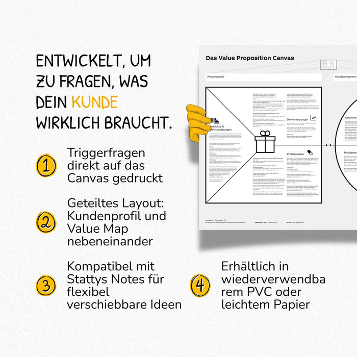 Value Proposition Canvas – Mit Triggerfragen für tiefere Kundenanalyse
