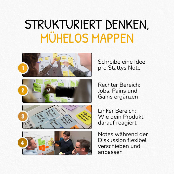 Value Proposition Canvas – Mit Triggerfragen für tiefere Kundenanalyse