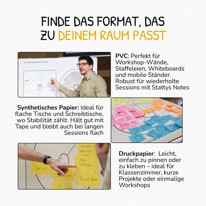 Value Proposition Canvas – Mit Triggerfragen für tiefere Kundenanalyse