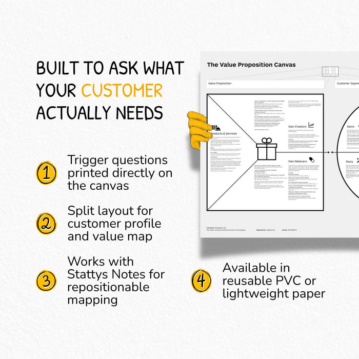 Value Proposition Canvas – Mit Triggerfragen für tiefere Kundenanalyse