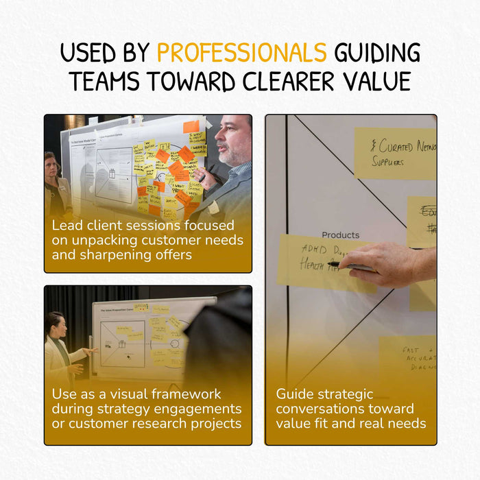 Value Proposition Canvas – Mit Triggerfragen für tiefere Kundenanalyse