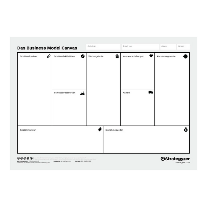 Business Model Canvas Template Without Trigger Prompts for Ideas