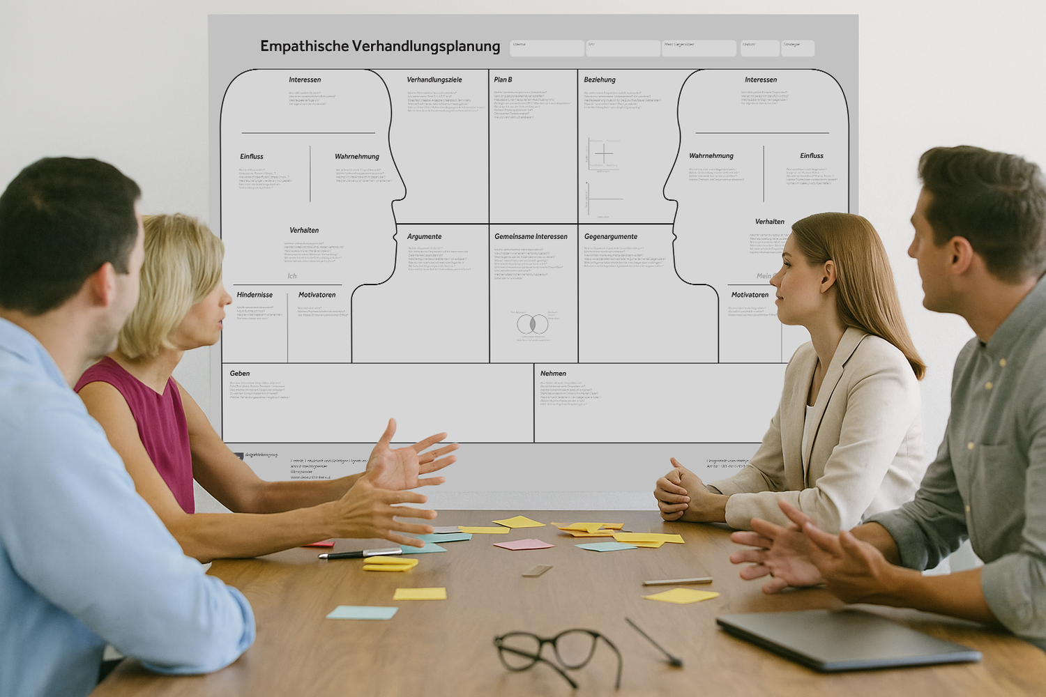 Use in any type of negotiation