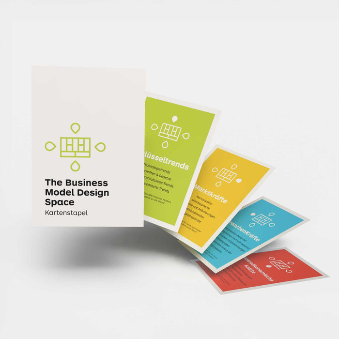 Business Model Design Space Kartendeck von Strategyzer