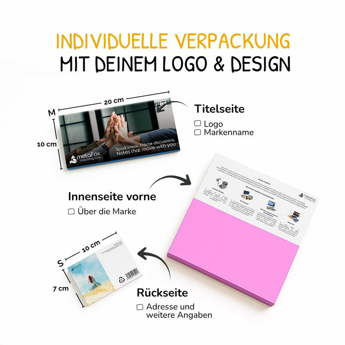Individuelle Stattys Notes