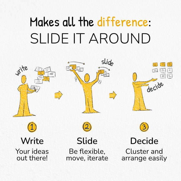 Individuelle Stattys Notes