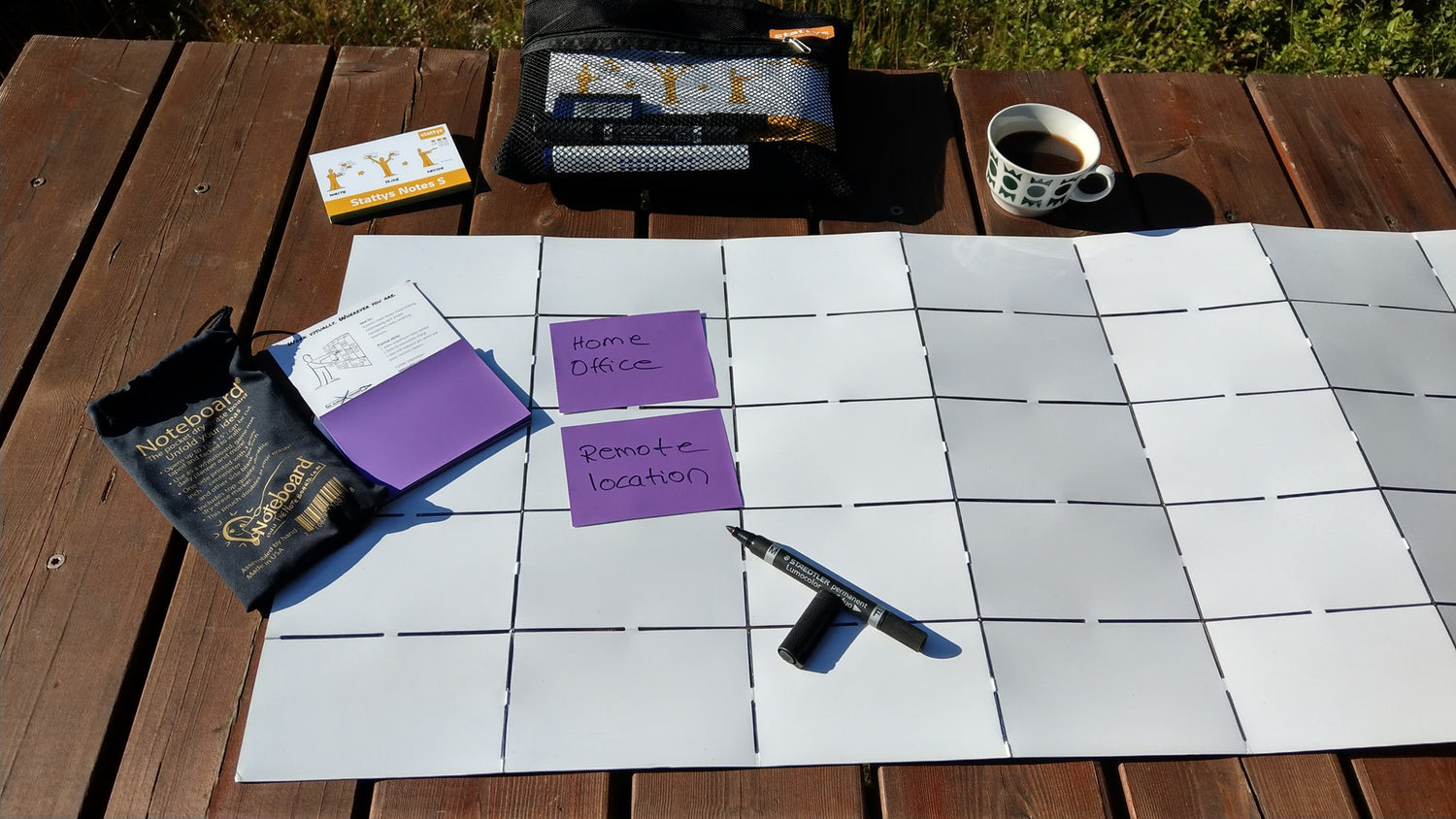 Walls, flipcharts, or whiteboards aren’t always available