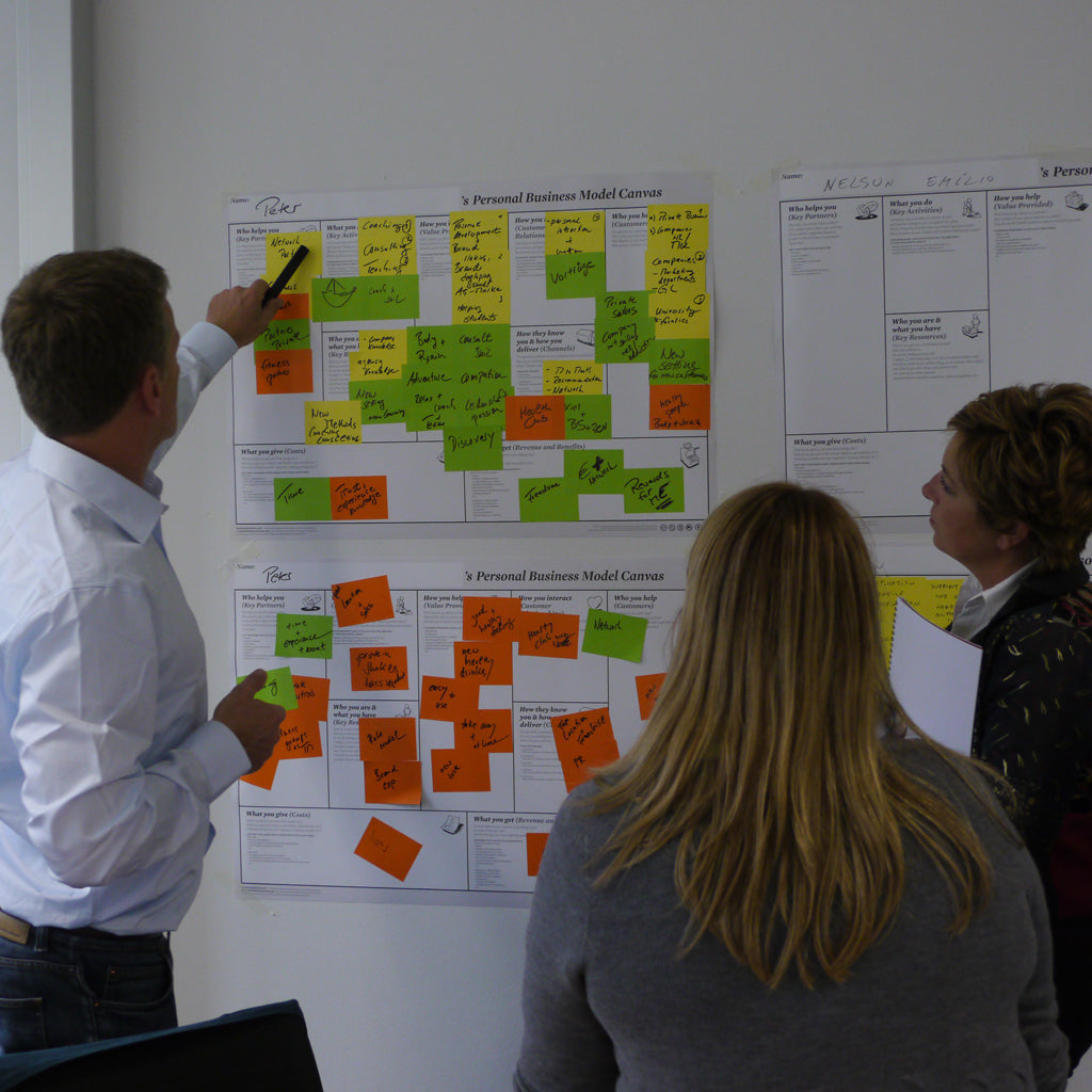 Three people discussing a Business Model You canvas covered in notes