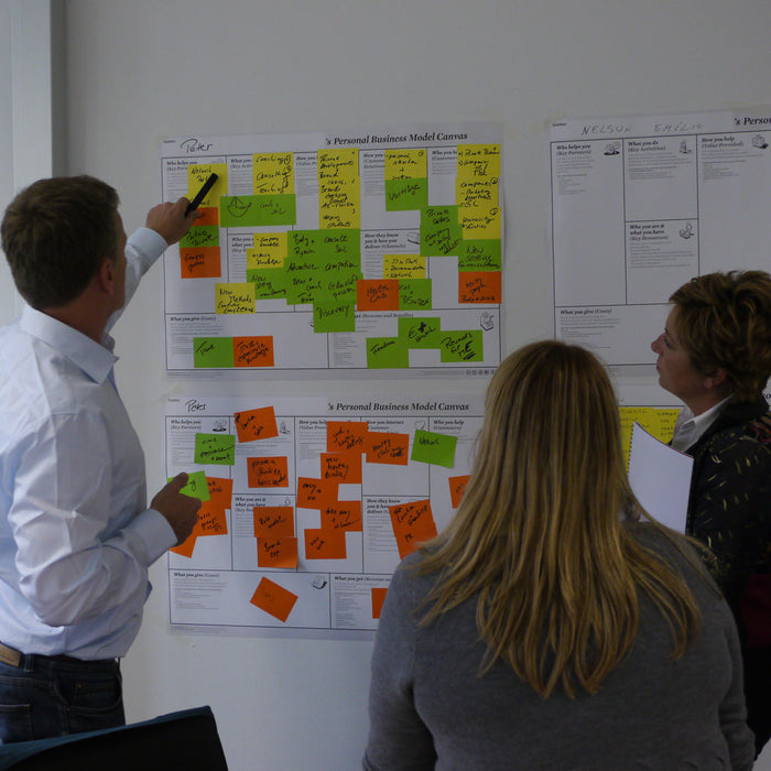 Three people discussing a Business Model You canvas covered in notes