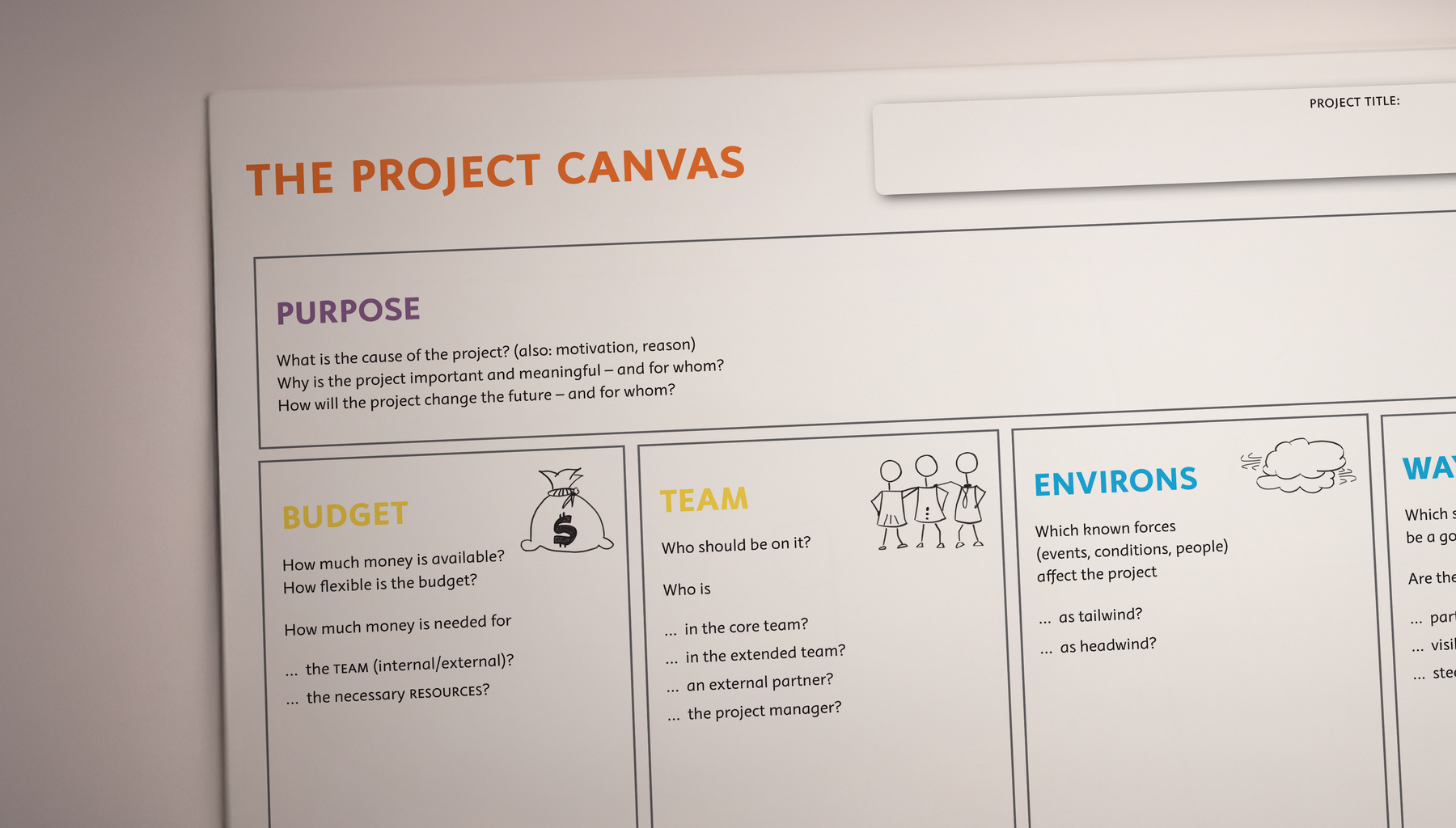Project Canvas: template, guide, and the 11 building blocks