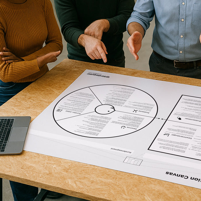 A team standing around a Value Proposition Canvas laid out on a table