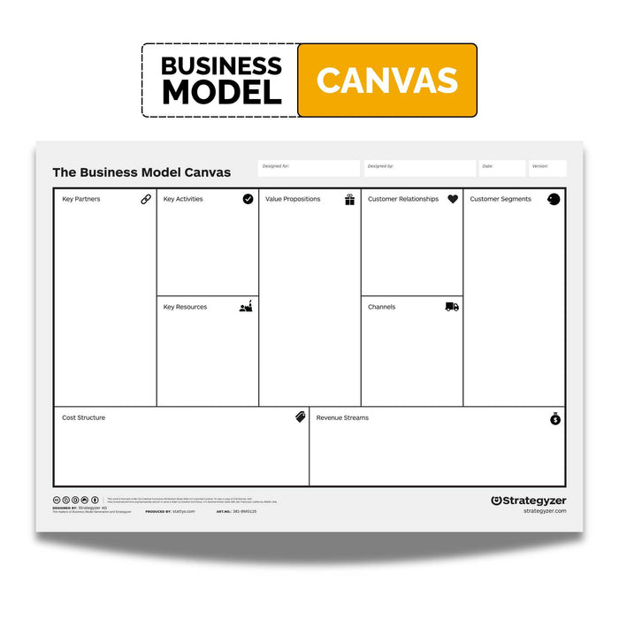 Business Model Canvas Template Without Trigger Prompts for Ideas