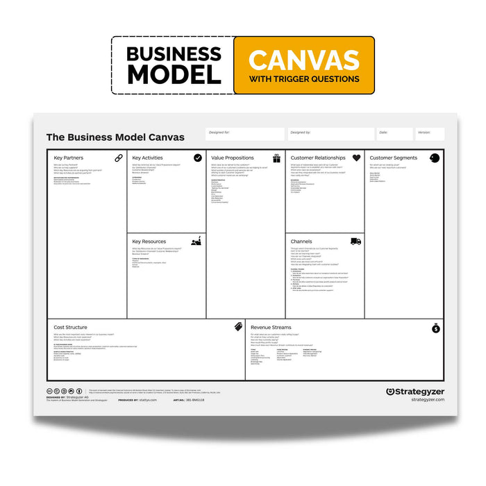 Business Model Canvas Template with Trigger Prompts for Mapping Ideas
