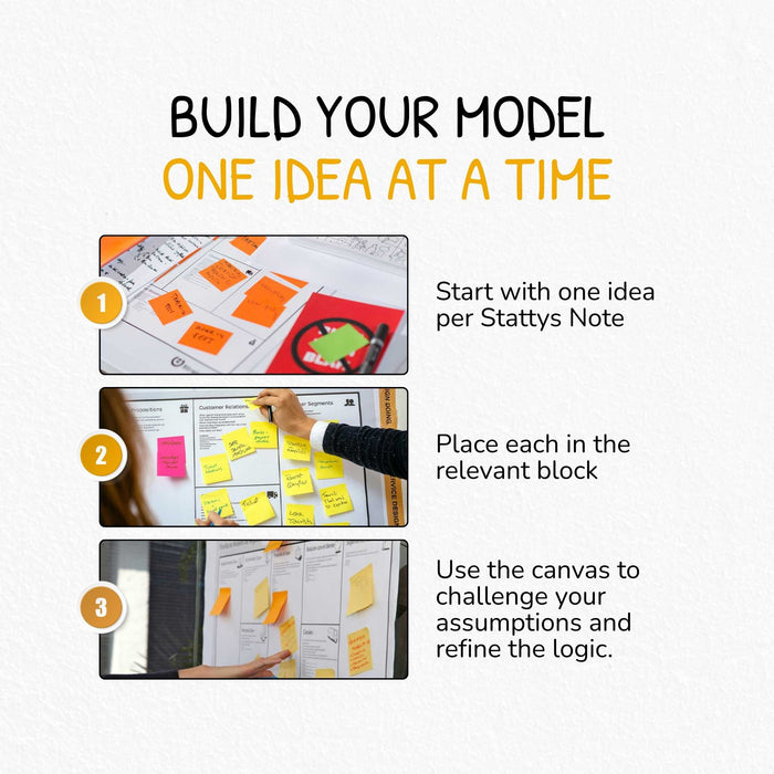 Business Model Canvas Template with Trigger Prompts for Mapping Ideas