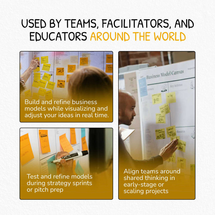 Business Model Canvas Template with Trigger Prompts for Mapping Ideas