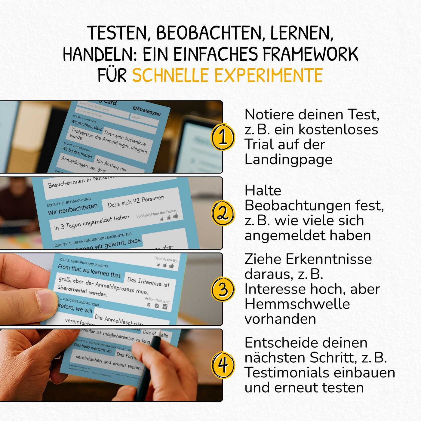 Business Model Learning Card for capturing and applying insights — Stattys