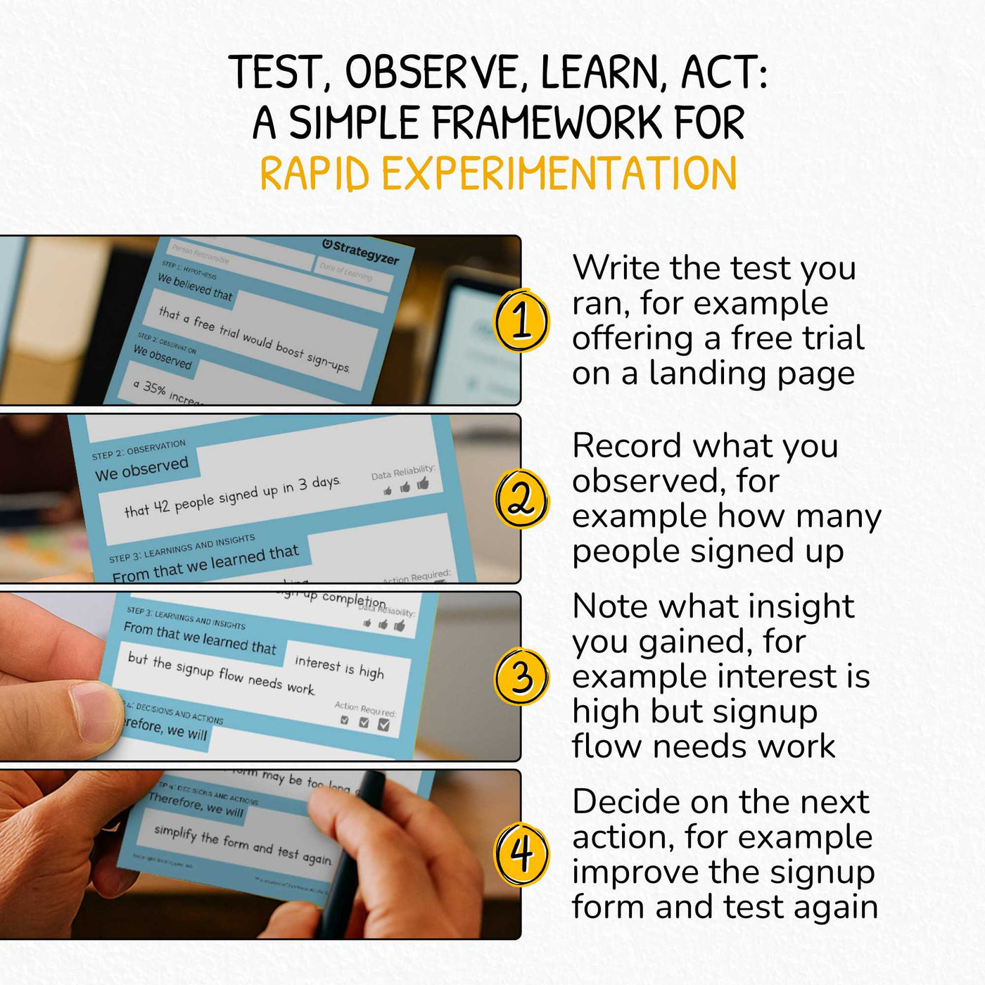 Business Model Learning Card for capturing and applying insights — Stattys