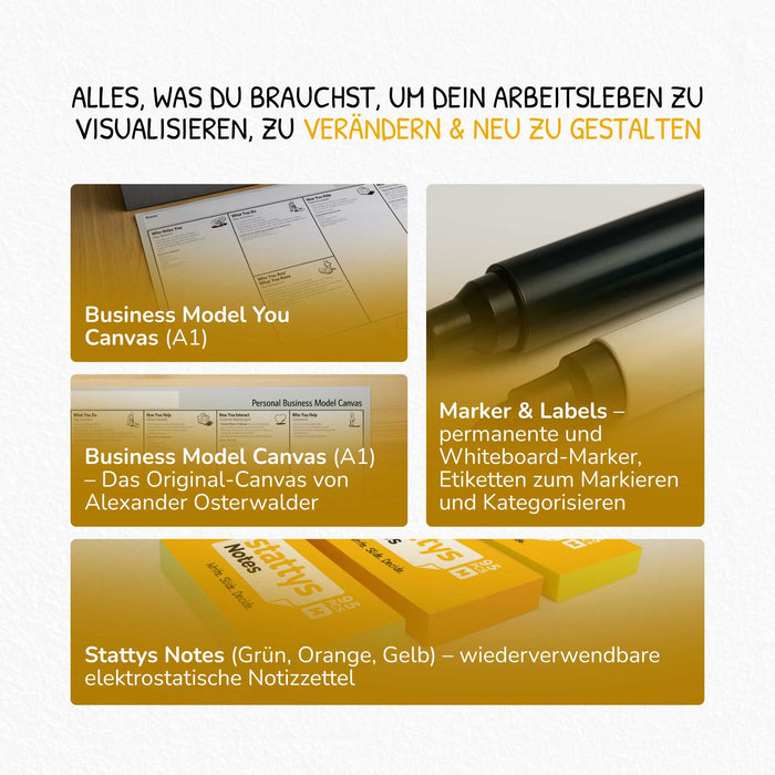 Business Model You Toolkit – Klär dein Ding, fokussier dich & gestalte dein Arbeitsleben neu