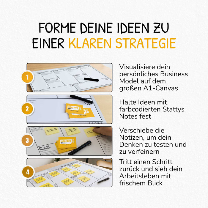 Business Model You Toolkit – Klär dein Ding, fokussier dich & gestalte dein Arbeitsleben neu