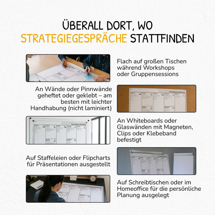 Business Model You Toolkit – Klär dein Ding, fokussier dich & gestalte dein Arbeitsleben neu