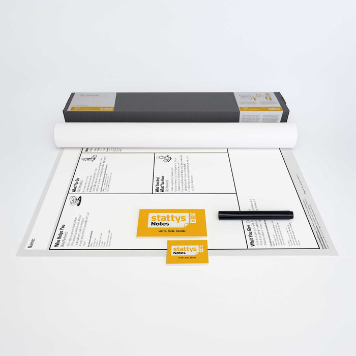 Business Model You Toolkit – Klär dein Ding, fokussier dich & gestalte dein Arbeitsleben neu