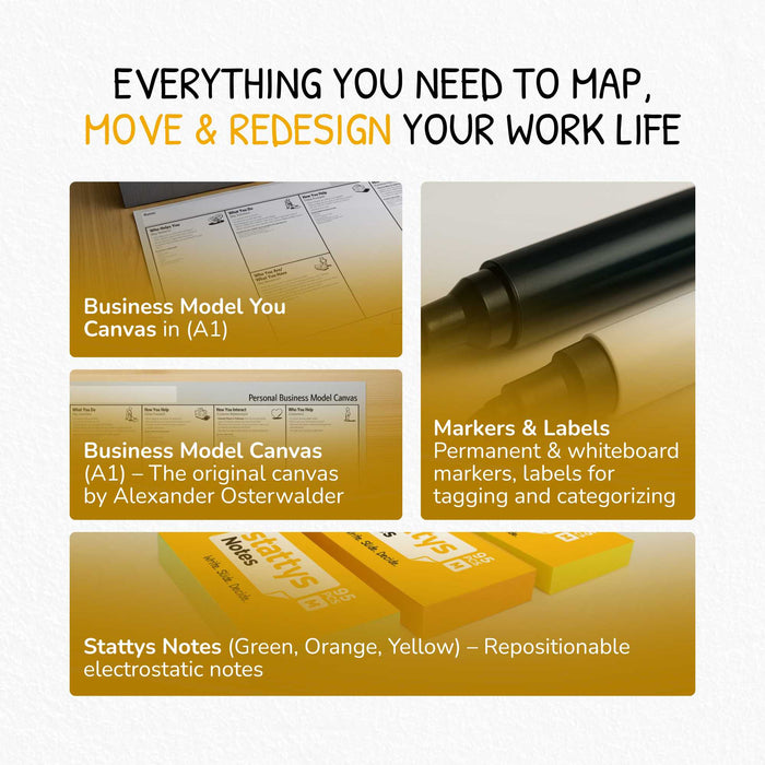 Business Model You Toolkit – Klär dein Ding, fokussier dich & gestalte dein Arbeitsleben neu