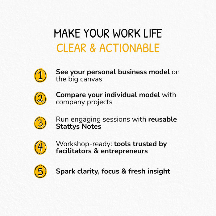 Business Model You Toolkit – Klär dein Ding, fokussier dich & gestalte dein Arbeitsleben neu