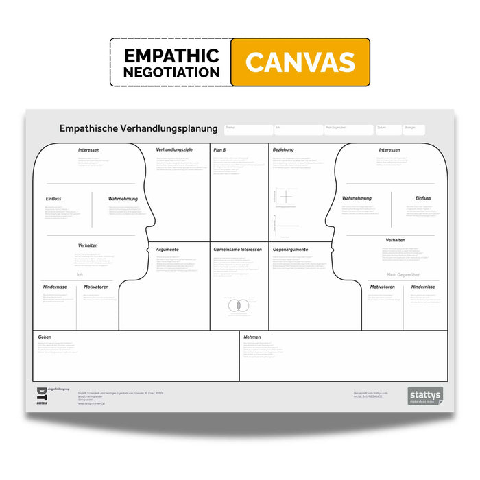 Empathic Negotiation Canvas – Plan Negotiations with Empathy