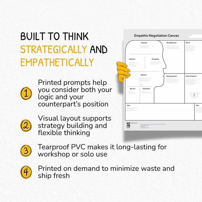 Empathic Negotiation Canvas – Plan Negotiations with Empathy