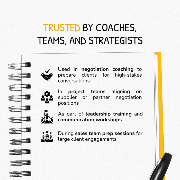 Empathic Negotiation Canvas – Plan Negotiations with Empathy