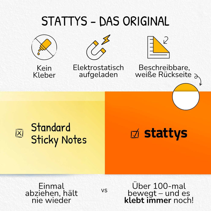 Stattys Notes M (20 × 10 cm) – Electrostatic Notes for Bigger Ideas & Plans