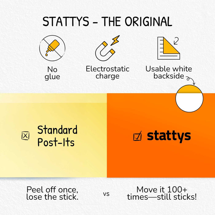 Stattys Notes M (20 × 10 cm) – Electrostatic Notes for Bigger Ideas & Plans